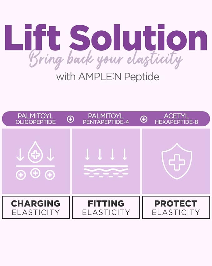 CORÉANA AMPLE:N Peptide Shot Serum, 1.01 fl. Oz + Purifying Shot Cream Cleanser, 5.07 fl.oz. Bundle