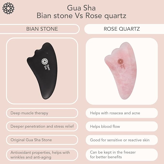 Gua Sha Facial Tools Set of 4 - Large Bian Stone for Face & Body Massage - Glowing Massage Tool & Body Set for Daily Skincare Routine