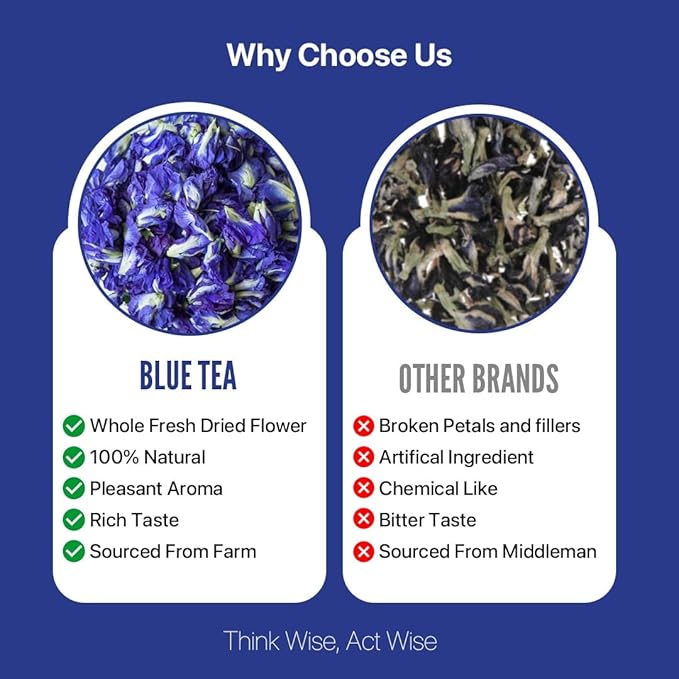 BLUE TEA - Butterfly Pea Flower Tea - 0.89 Oz (50+ Cups) Loose | ANTIOXIDANT RICH | Flower Based - Herbal Tea - Caffeine Free - Chemical Free - Non-Bitter - Vegan - Non-GMO | Gift Pack