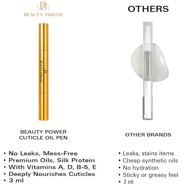 Nail Oil Cuticle Pen - Strawberry - Nail Strengthener & Growth Serum with Vitamin A, D, E, B5, Grapeseed & Natural Oils - Repair for Brittle, Peeling, Thin Nails - Twist Brush Pen