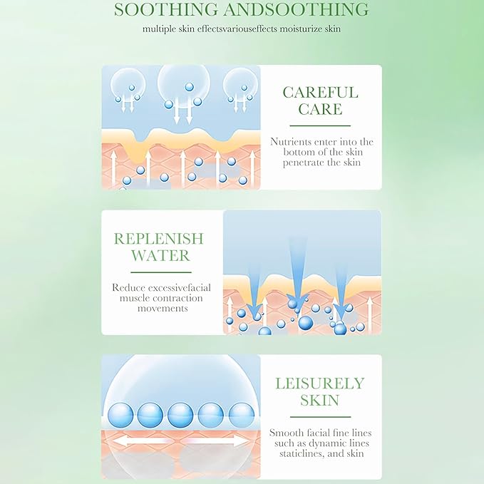 BIOAQUA Centella Asiatica Soothing Repair Facial Serum Nourish Oil Control Anti-Acne Face Skin Care 30ml / 1fl.oz