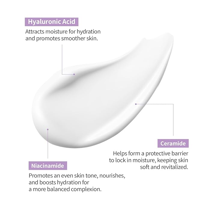 Deep Moisturizer Skin Barrier Cream For Men Women, Ceramide Niacinamide Hyaluronic Acid Hydrating Dry Sensitive Skin Soothing Irritation. Moisture Cream 50ml 1.69 Fl Oz