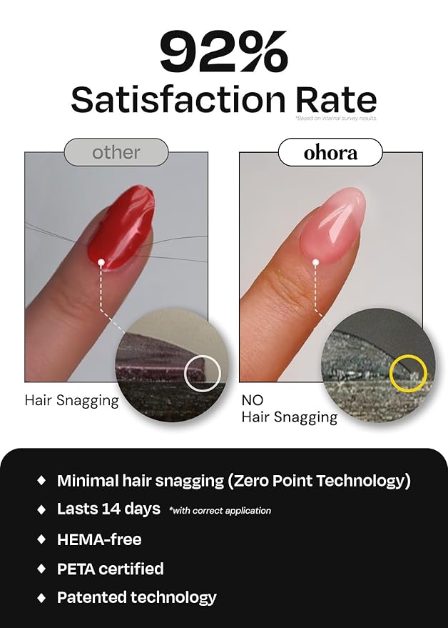 ohora Gel Nail Care (Pro Nourishing Nail) -Nail Cuticle Oil Pen, Cuticle Care & Cuticle Oil Moisturizer for Semi Cured Gel Nail Strip Application - Professional Salon-Quality for Healthy, Strong Nails