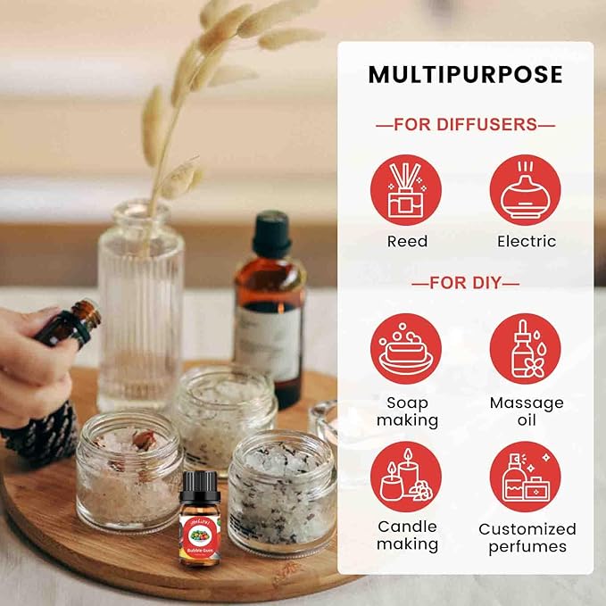 yethious Cotton Candy Bubble Gum Essential Oil Set, Cotton Candy Oil for Diffuser, Aromatherapy, Candle Soap Making - 2 Pack 0.33 Fl Oz Cotton Candy & Bubble Gum Oil