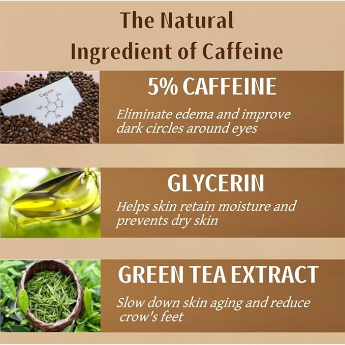 Caffeine Solution 5% + EGCG, Caffeine Eye Serum For Face, Moisturizing Under Eye Solution For Reduces Dark Circles & Puffiness, 30ML (1, 1 PC)