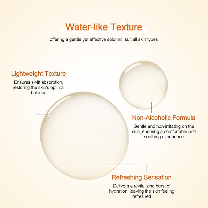 Neutriherbs Vitamin C Toner for Face Alcohol Free Facial Toner with Aloe Vera Witch Hazel Extract Hyaluronic Acid Moisturizing and Smoothing Skin 100ml e/3.38fl. oz.