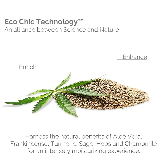 GIOVANNI Hemp Hydrating Hair Serum - Hemp Seed Oil, Aloe Vera, Frankincense Helps Stimulate Moisturize & Revitalize Damaged Hair, No Parabens, Color Safe, For All Hair Types, Hair Oil Serum - 2.75 oz