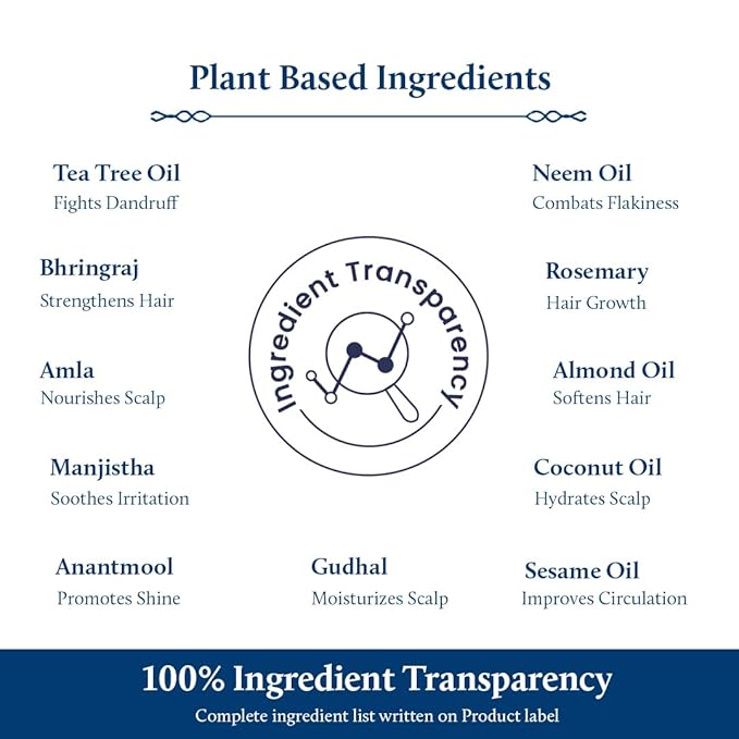 Blue Nectar Anti Dandruff Hair Oil with Neem & Tea Tree| Ayurvedic Non-Stickyfor Dry Scalp | Plant Based for Men & Women (12 Herbs, 6.76FlOz)