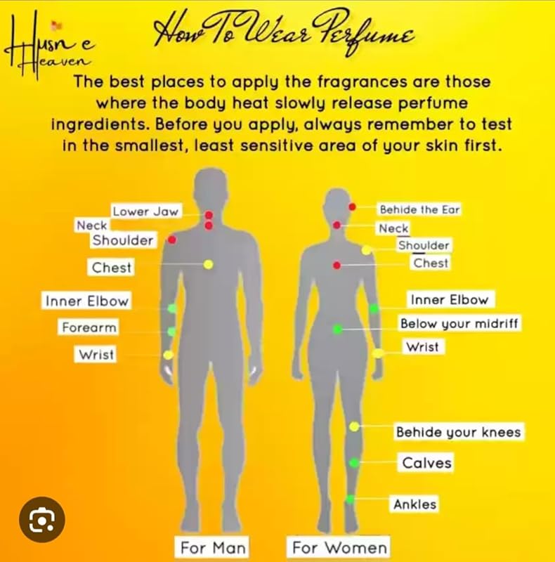 Fragrance oil Non-scents