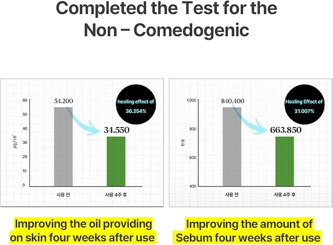 Tea Tree 100 Oil | Vegan | for Acne-Prone & Troubled Skin | High Concentration of 100% Tea Tree Oil, Korean Skincare (10ml, 0.33fl.oz)
