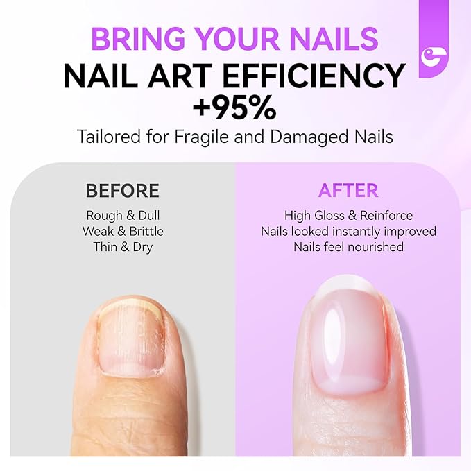 Gelike EC Pro Nail Glue & Strengthener: 6-in-1 Nail Adhesive for Repair - Strengthening & Protein Repair - Perfect for Home & Salon Use