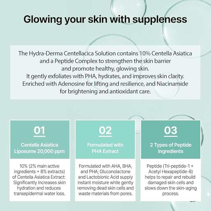 Hydra-Derma Centellacica Solution 1.69 fl oz /50ml Skin Barrier Strengthening Repair Serum Glowing Hydrating Korean Skincare