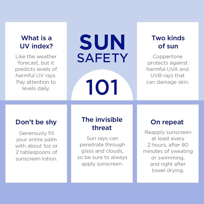 Coppertone Every Tone Sunscreen Lotion SPF 50, Lightweight, Rubs on Clear Sunscreen for All Skin Tones, Formulated with Nourishing Vitamin E, 7 Fl Oz Tube