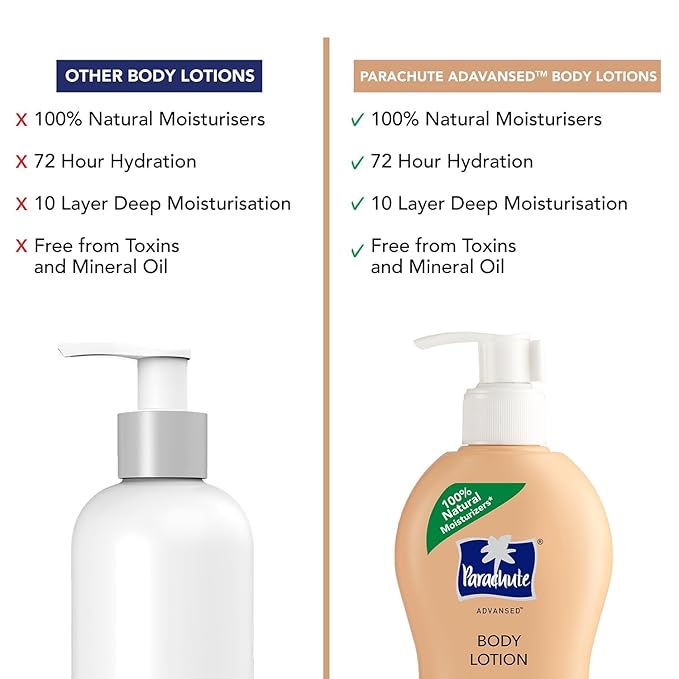 Parachute Advansed Cocoa Repair Body Lotion, Intense Moisture | 13.5 Fl oz | Pack of 2