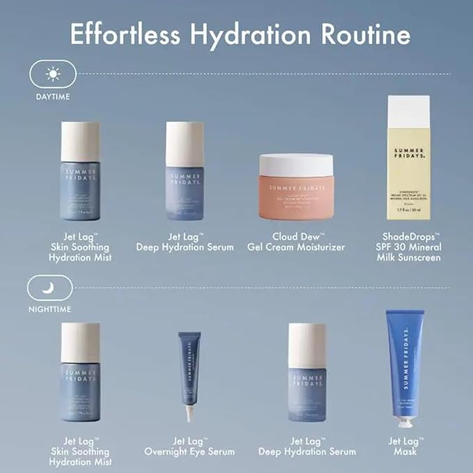 Summer Fridays Jet Lag Overnight Eye Serum - Nourishing Undereye Treatment for Dark Circles - Helps to Hydrate, Smooth, Firm & Depuff - Enriched with Glycerin to Lock in Moisture (0.5 Fl Oz)