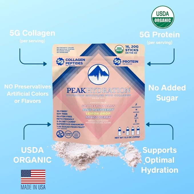 USDA Organic Electrolyte with Collagen Drink Mix, 3G Fiber, 5G Protein,18 Amino Acids, Prebiotic, Probiotic, Antioxidant, Superfood, Keto, 2g Sugar from Fruit