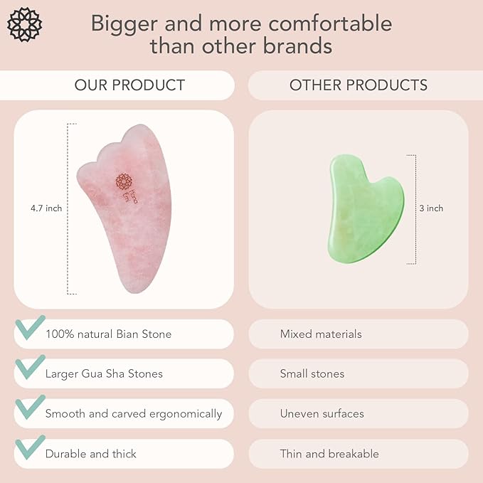 Gua Sha Facial Tools - Rose Quartz Gua Sha Stone for Body Massage, Physical Therapy & Skincare - Includes Massage Tool, Protective Case & E-Book