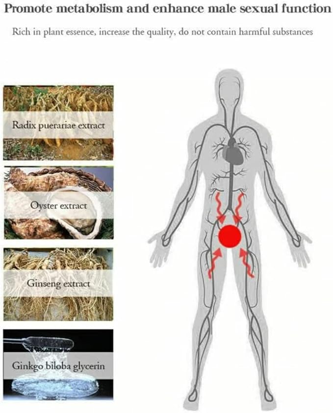 Massage Oil Enlargement Oil Increase Enlarge Gel Thicker Longer Stronger Large Size Enlarger Cream BLSEX for Men (F188-XXXL)