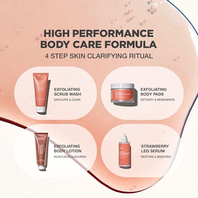 Strawberry Legs Treatment For Women Body Serum | Strawberry Legs Treatment For Women Exfoliating Body Serum | Chicken Skin Treatment Body Serum | Targets Strawberry Legs Treatment For Women