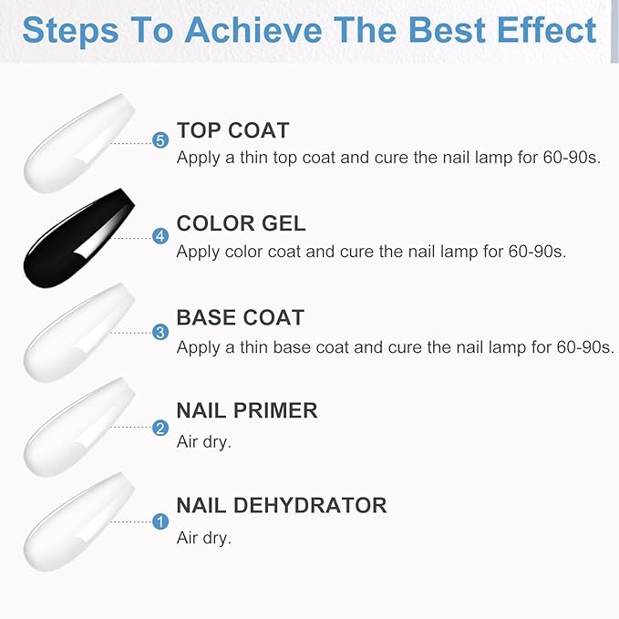 4Pcs 15ml No Wipe Top and Base Coat Set with Nail Dehydrator and Primer X-Strength for Gel Polish Long Lasting Nail Bonding Strengthening Kit for Women