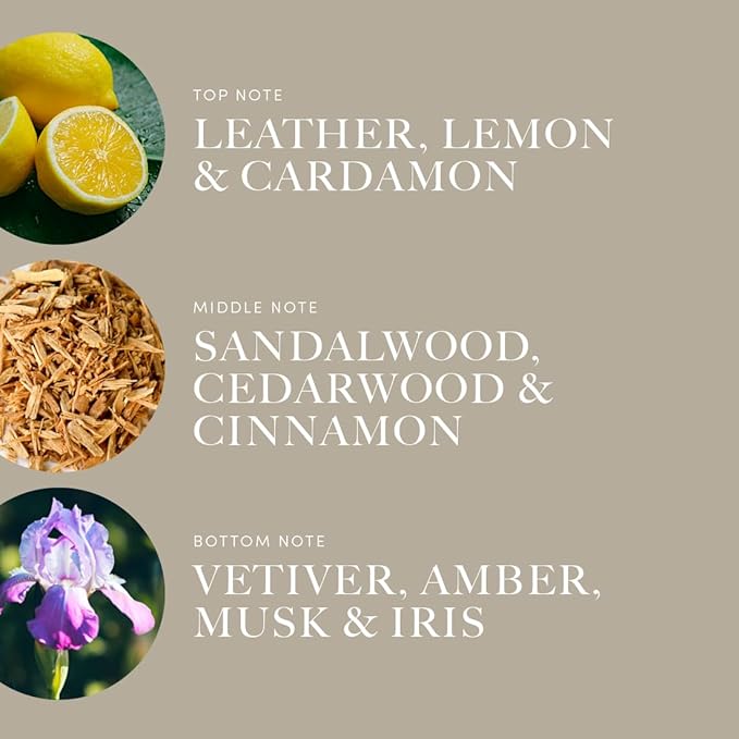 Aroma360 Pro Pod - Fragrance Oil Inspired by 1 Hotel - Scent Includes Leather, Sandalwood & Amber - My Way, 50mL/1.7 fl oz