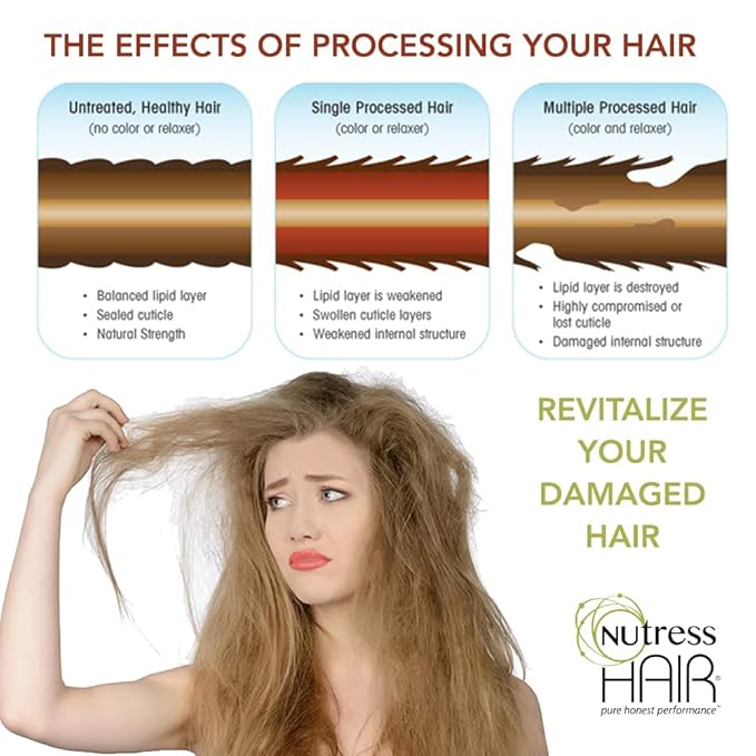 Hair One-Step Protein Treatment for Colored Hair, 1 oz (Pack of 3)