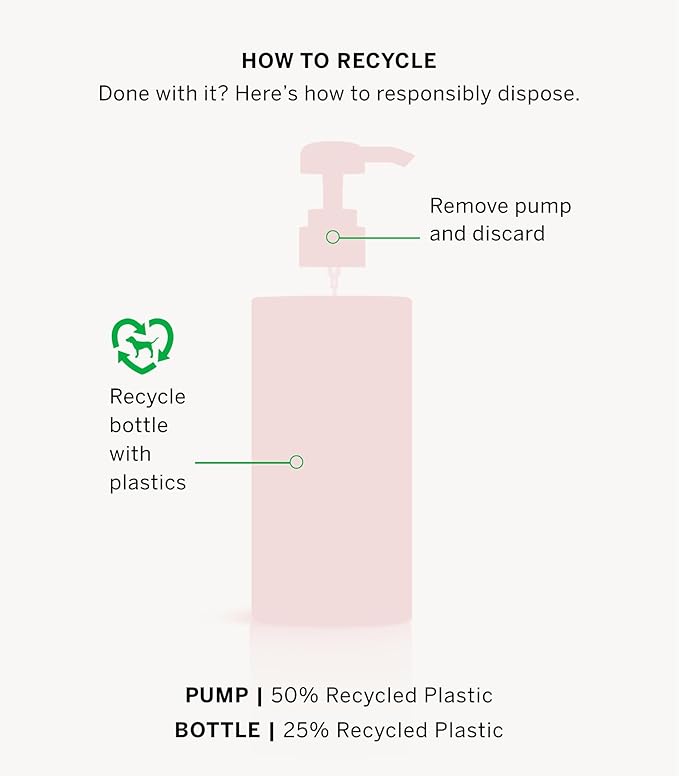 Victoria's Secret Pink Honey Nourishing Body Lotion