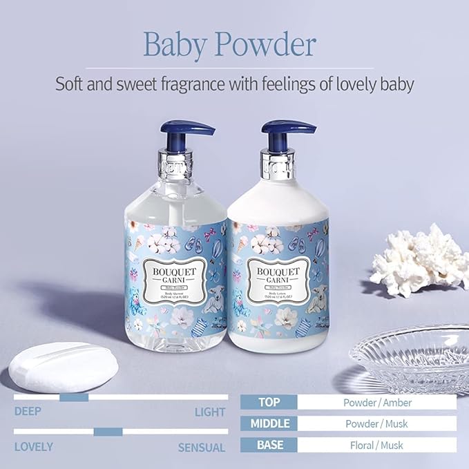 Bouquet Garni Body Lotion Baby Scent Fragrance - Long-lasting Moisture & Fragrance, Non Sticky Texture (Containing Shea Butter Rich in Vitamin A, C, E) - 17.6 oz