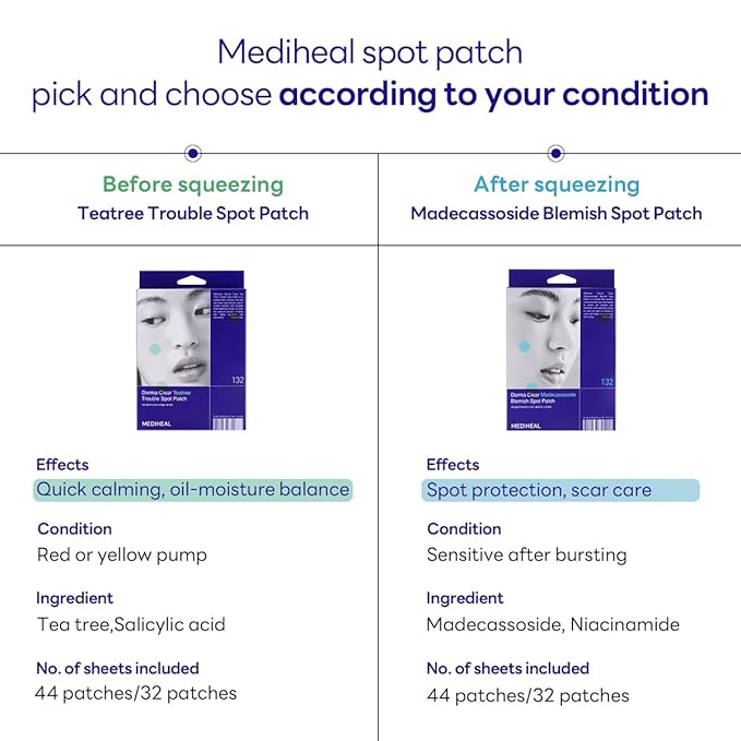 Mediheal Derma Clear Madecassoside Blemish Spot Patch (132 Counts) - Acne Spot Protection, Spot Fast Healing with Madecassoside & Niacinamide