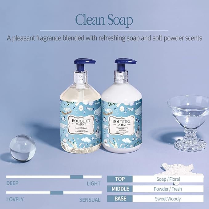 Bouquet Garni Body Lotion Clean Soap Fragrance - Long-lasting Moisture & Fragrance, Non Sticky Texture (Containing Shea Butter Rich in Vitamin A, C, E) - 17.6 oz