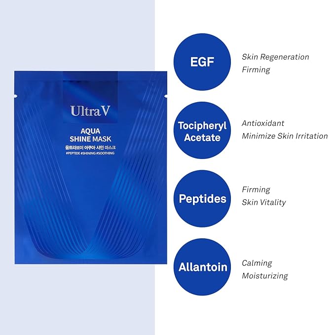 ULTRAV Idebenone Anti Aging Facial Mask Sheet – Antioxidant, Deep Moisturizing – Hypoallergenic Tencel Sheet - Aqua Shine Mask 10 Sheets