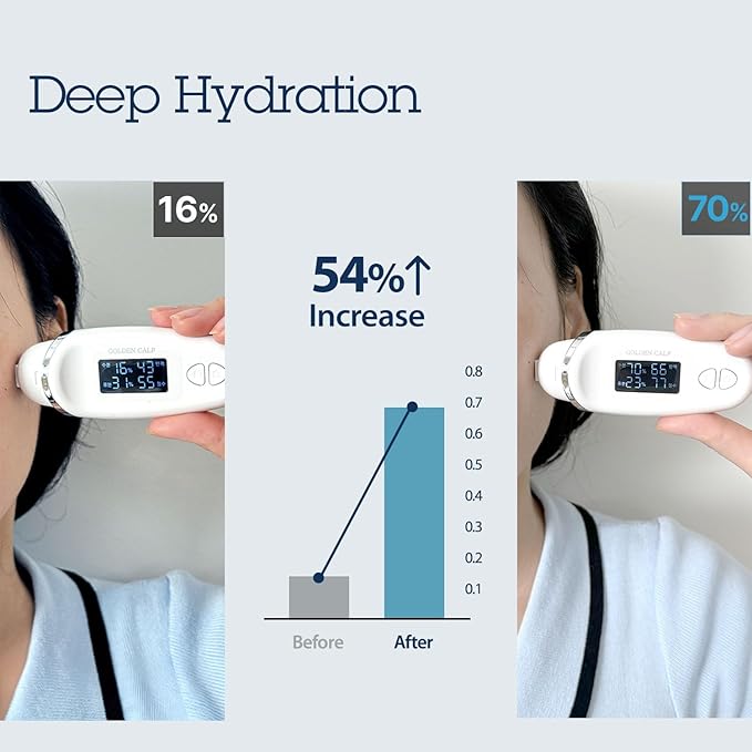 BLITHE Targeted Hydrating Serum – Korean Hyaluronic Acid for Face with Peptides & Panthenol, Deep Hydration – Pure Hyaluronic Acid 2% – 1.7 fl oz