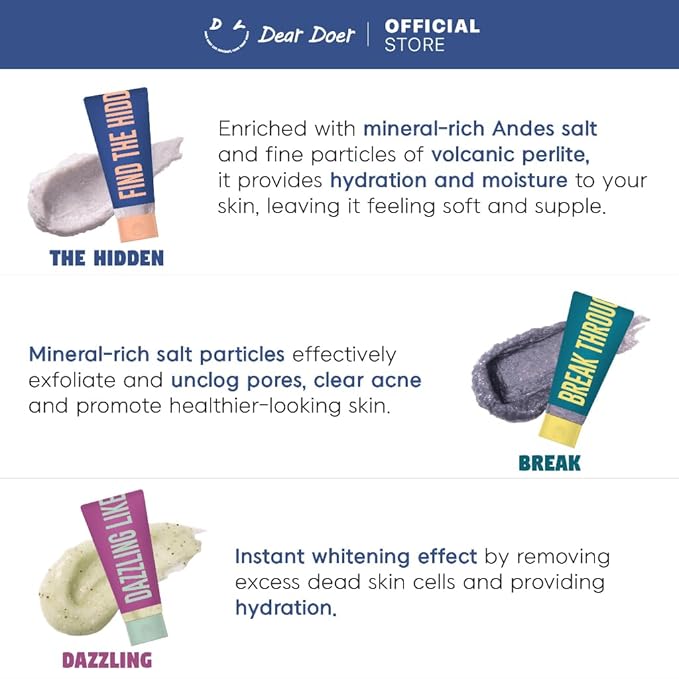 [Dear Doer] Break Body Scrub in Tube - Refreshingly Exfoliator for Clear Skin and Calming, Formulated with Charcoal and Andes Salt, Aromatic Citrus Scent, Vegan, 3.38 fl oz (100 ml)