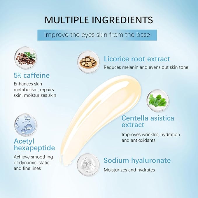 5% Caffeine Eye Serum, Anti-Aging Under Eye Roller Cream for Dark Circles Puffiness Wrinkles and Fine Lines, Korean Eye Care Cream with 360°Massage Ball, Eye Bags Treatment for Men and Women