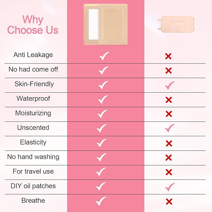 20Pcs Castor Oil Pack Wrap Extra Large 11.02 * 6.29in for Pure Castor Oil, No Washing Self Adhesive with High Absorbent Organic Cotton Flannel, Proof Massage Oil Leak, for Women Men