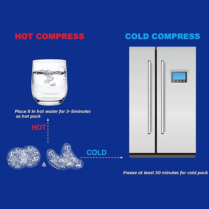 Gel Ice Pack Reusable Cooling Pads and Under Eye Patches, Hot & Cold Eye Treatment Pack for Redness and Pain Relief