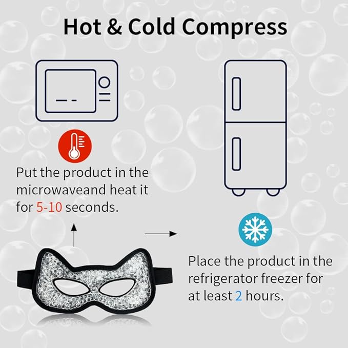 Cooling eye mask, gel eye