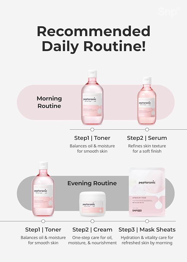 [K Beauty Snp] Peptaronic Ampoule Sheet Mask | Peptide and Hyaluronic Acid Sheet Mask | Hydrating, Moisturizing, and Friming for Dry Skin Types | Korean Skin Care Facial Mask | 10 Sheets