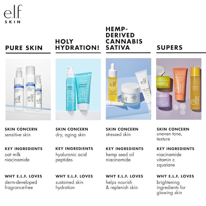 e.l.f. SKIN Holy Hydration! Nourishing Night Cream, Ultra-Hydrating Moisturizer, Infused with Shea Butter, Soothes Skin, 1.76 Oz (Packaging May Vary)