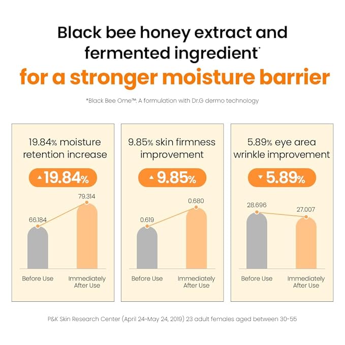 Dr. G - Royal Black Snail Cream - 50 ML - Snail Mucin Moisturizer, Korean Skincare, K Beauty for Dry Skin, Royal Jelly Protein Improves Skin Barrier, Niacinamide for Blemish Care; Skin Elasticity Care