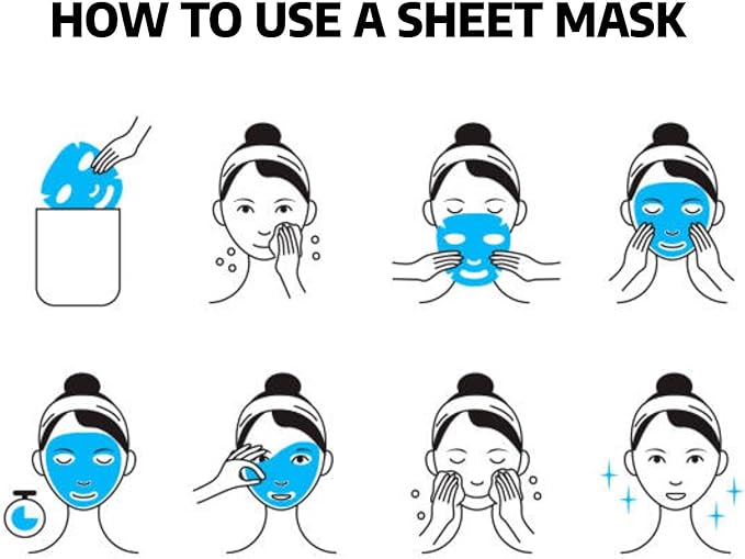 Cheerful Skin Plant Extract Face Moisturizing Smoothing Mask - Hydrating Spa Facial Treatment with Centella Asiatica, Magnolia Liliflora flower, Collagen, 25ml Each (1 Sheet)