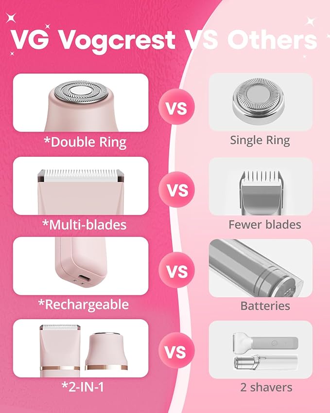 Electric Bikini Trimmer: 2 in1 Body Facial Hair Remover - Painless Pubic Hair Shaver (Pink)