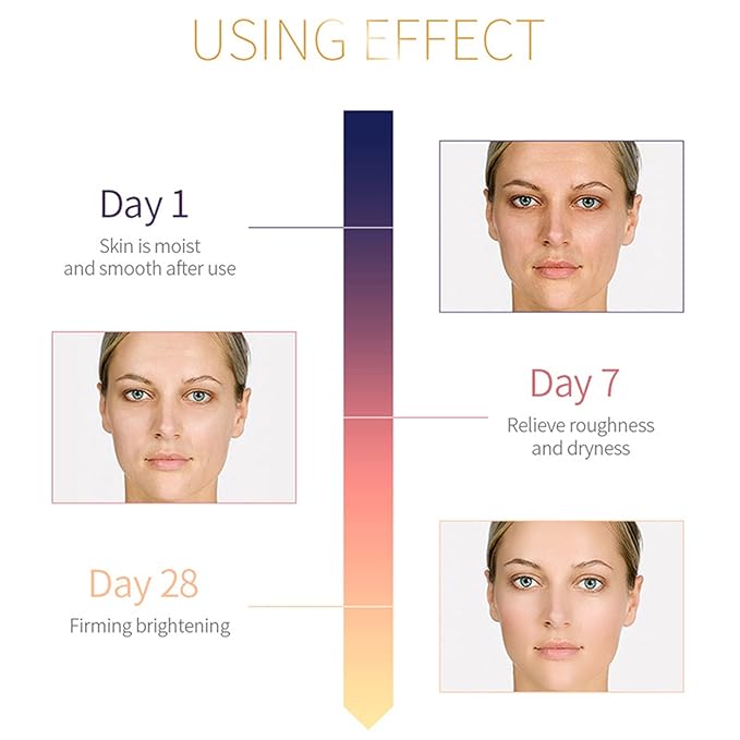 Snail Serum for Face,Hyaluronic Acid Serum with Vitamin B3 Oil Niacinamide Serum Facial 24k Gold Snail Collagen Reduces Fine Lines Brightening Nourishing Hydrating Face Serum Skincare Product