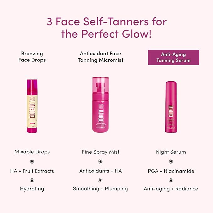 Coco & Eve Anti-Aging Tanning Serum - Face tanner with Skincare Actives for Gradual, Hydrating Glow. Natural Self Tanning Bronzer, with Niacinamide & Antioxidants for Healthy Glowing Skin (1.01 Fl Oz)