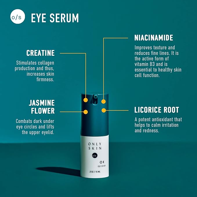 Men's Eye Serum (.5 Ounce) Creatine Stimulates Collagen For Plumper Skin, Goodbye Dark Circles, Gift Set for Men