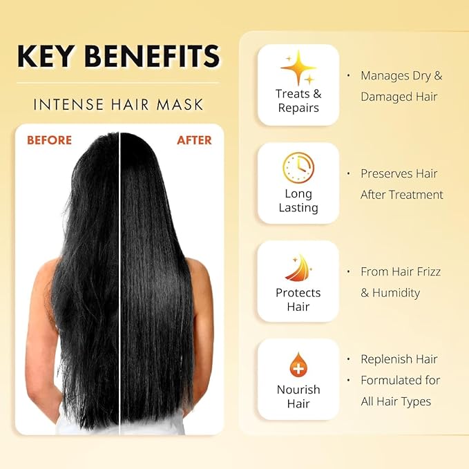 Keragen - Mask for Dry Damaged Hair, 8 Oz - Deep Moisturizing Conditioning Treatment, Repairs and Restore, Frizz-Free Infused with Keratin, Panthenol, Collagen, Jojoba Oil