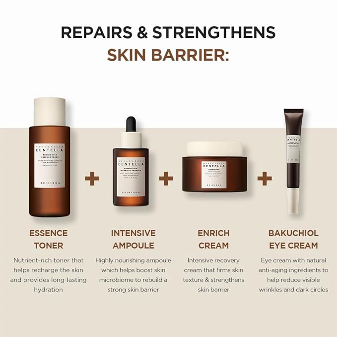 SKIN1004 Madagascar Centella Probio-Cica Bakuchiol Eye Cream 0.68 fl.oz (20ml)
