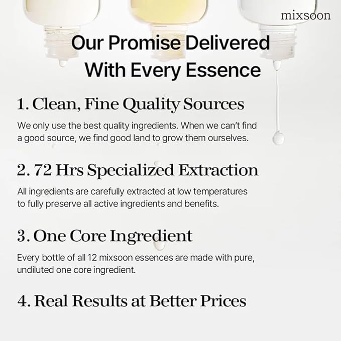 mixsoon Soondy Centella Asiatica Essence Instant Hydrating & Soothing Essence for Irritated, Sensitive Skin for Korean Skincare For Glass Skin-Jeju Island Cica Extracts (1.69 Fl. Oz(Pack of1))