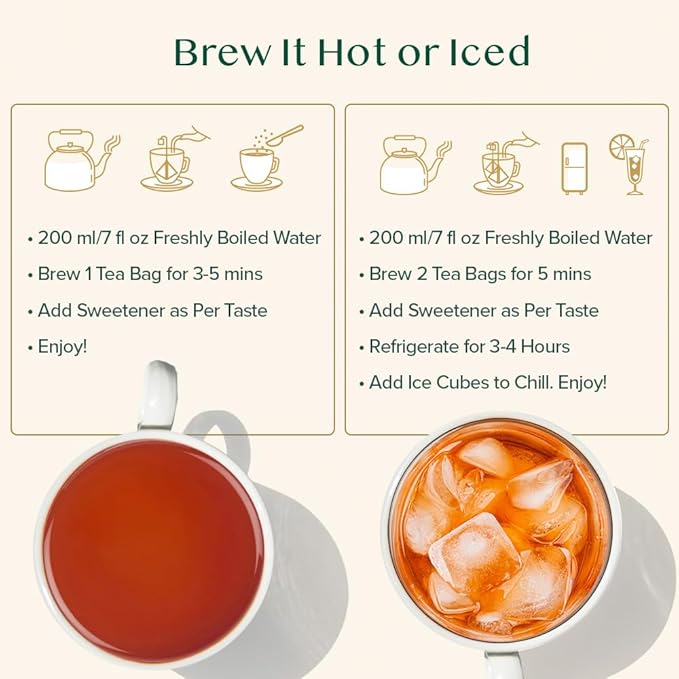 VAHDAM, Cardamom Masala Chai Tea Bags (100 Count) Non GMO, Gluten Free, No Artificial Flavor | Blended w/Exotic Spices | Chai Tea | Resealable Ziplock Pouch