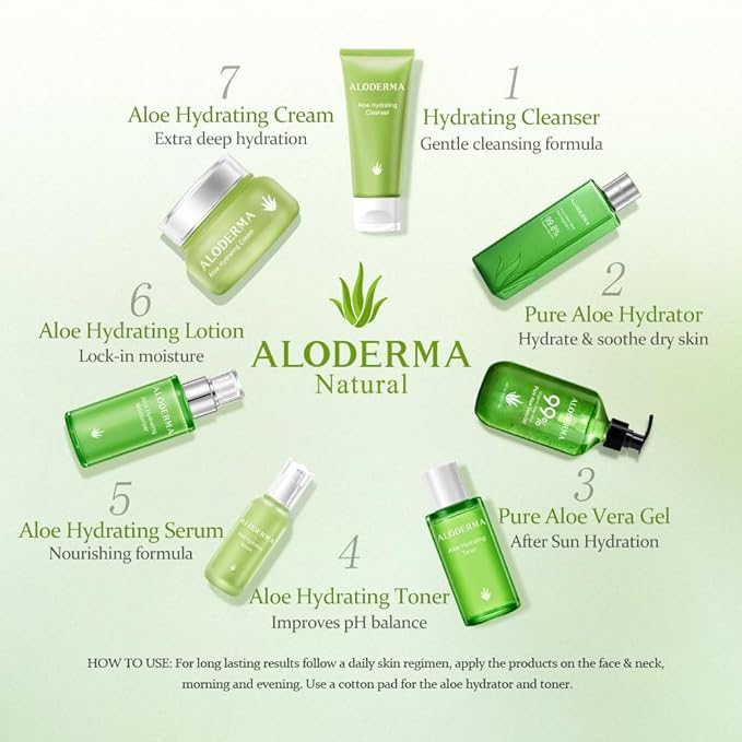 Aloderma 71% Organic Aloe Vera Hydrating Face Moisturizer for Soft and Nourished Skin - Light and Oil-Free Aloe Vera Moisturizer with Hyaluronic Acid for Soothing Hydration - Face Lotion, 3.5oz